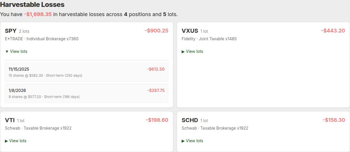 Harvest IY dashboard on desktop, showing the Harvestable Losses section with expanded lot detail