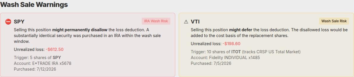 Wash Sale Warnings section on desktop, two-column grid, with a tax-advantaged-risk card and a regular-risk card