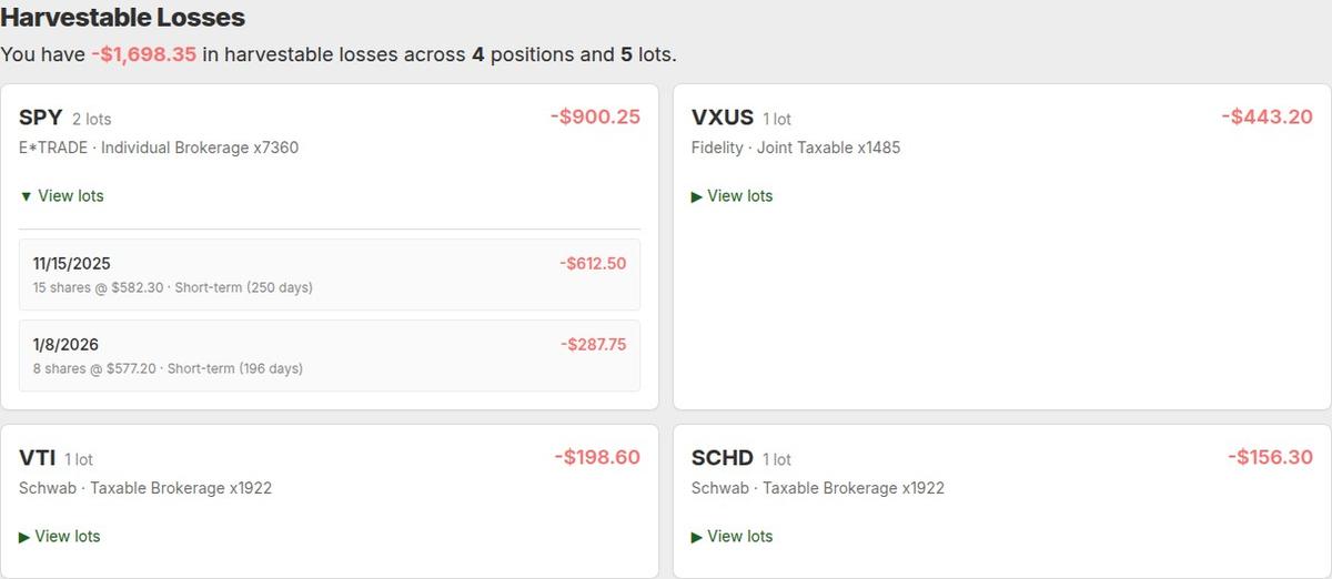 Harvest IY dashboard showing the Harvestable Losses section with expanded lot detail